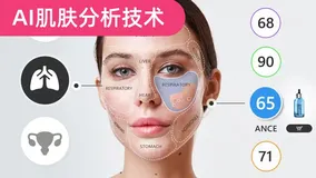 AI 肌肤分析技术的演进与落地：从图像理解到智能护肤的工程路径