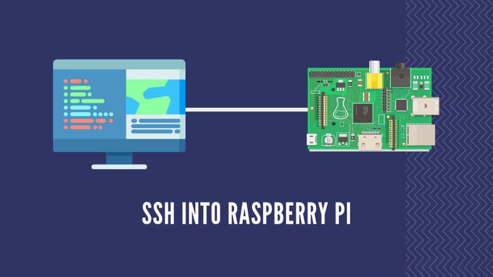 无公网IP环境固定地址远程SSH访问本地树莓派Raspberry Pi