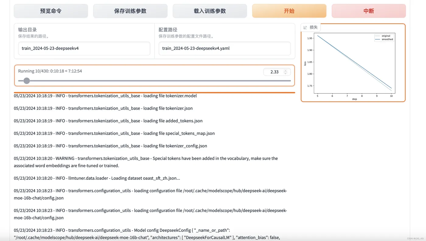 AI智能体研发之路-模型篇（二）：DeepSeek-V2-Chat 训练与推理实战-阿里云开发者社区