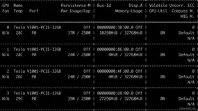 【AI大模型】Transformers大模型库（六）：torch.cuda.OutOfMemoryError: CUDA out of memory解决