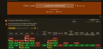 小满Vue3第四十五章（Vue3 Web Components）