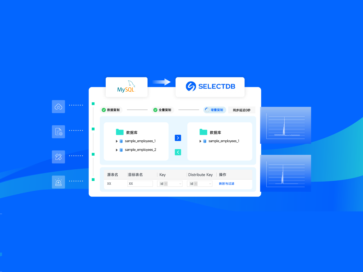 MySQL到SelectDB的实时数据同步技术解读