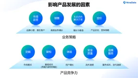 功能强大的PostgreSQL没有MySQL流行的10个原因