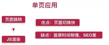 宽屏html5网络科技有限公司官网单页面响应式模板