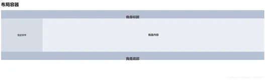 Vue整合ElementUI，组件使用教程，适合新手（二）