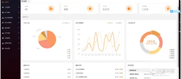 一个基于springboot的智慧物业管理系统开源！强烈推荐！！！