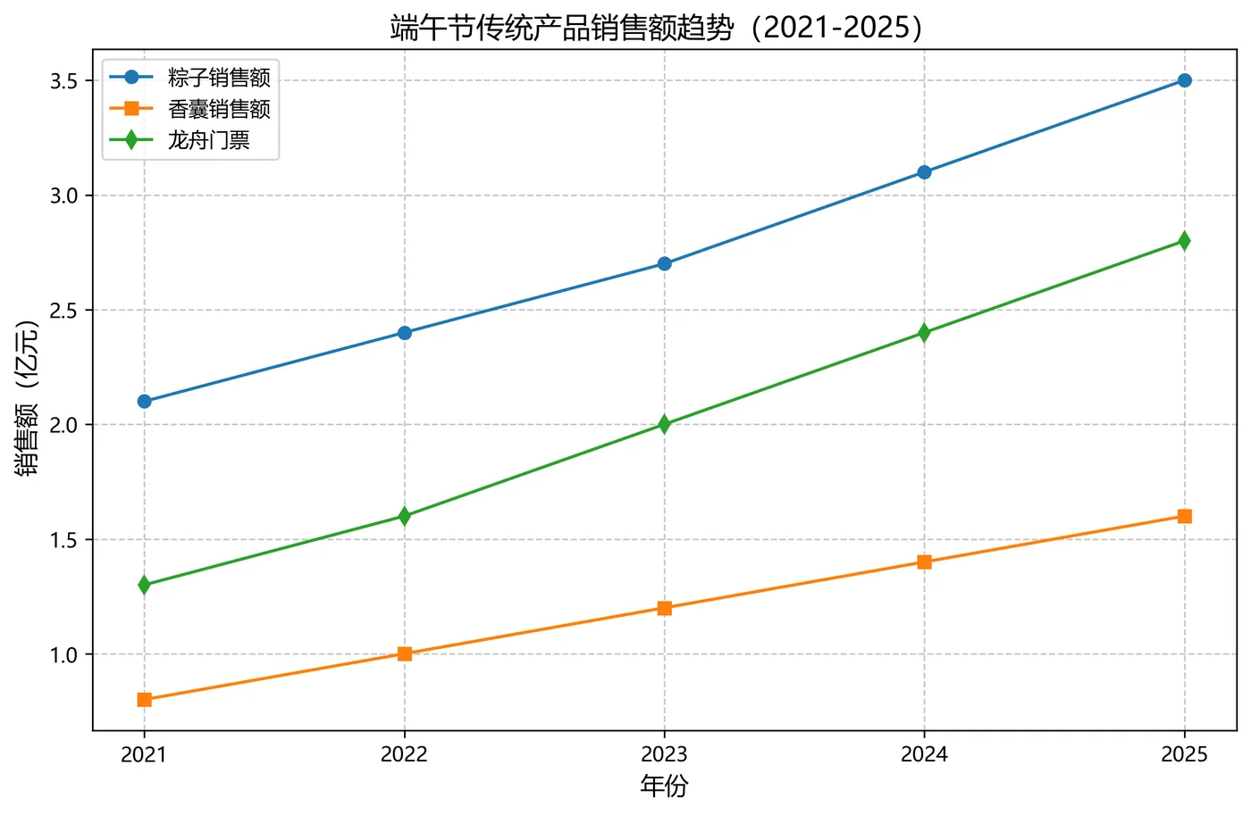 hunyuan2.png