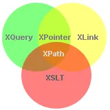 pic_xpath.png