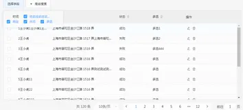 封装element-ui的table自定义表头组件