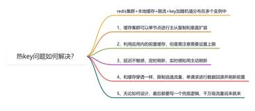 高并发下的生存之道：如何巧妙化解热Key危机？