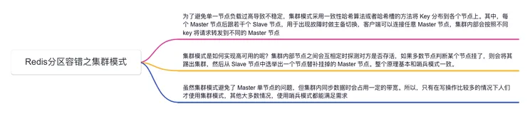 Redis集群模式：高可用性与性能的完美结合！