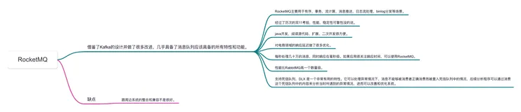 RocketMQ：揭秘电商巨头背后的消息队列秘密