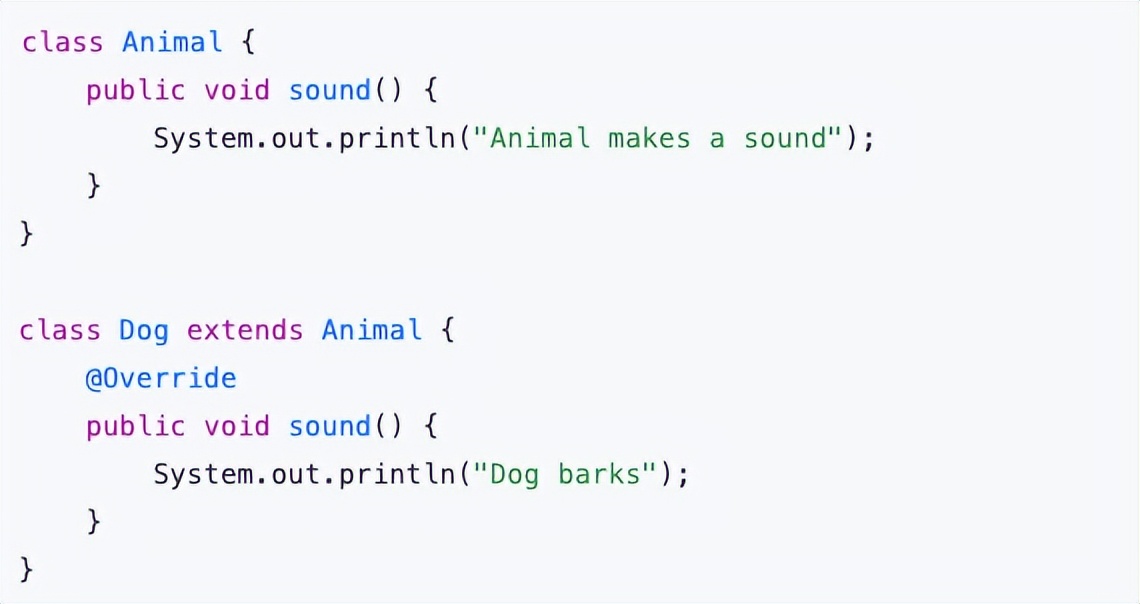 Java多态背后的秘密:动态绑定如何工作?-阿里云开发者社区