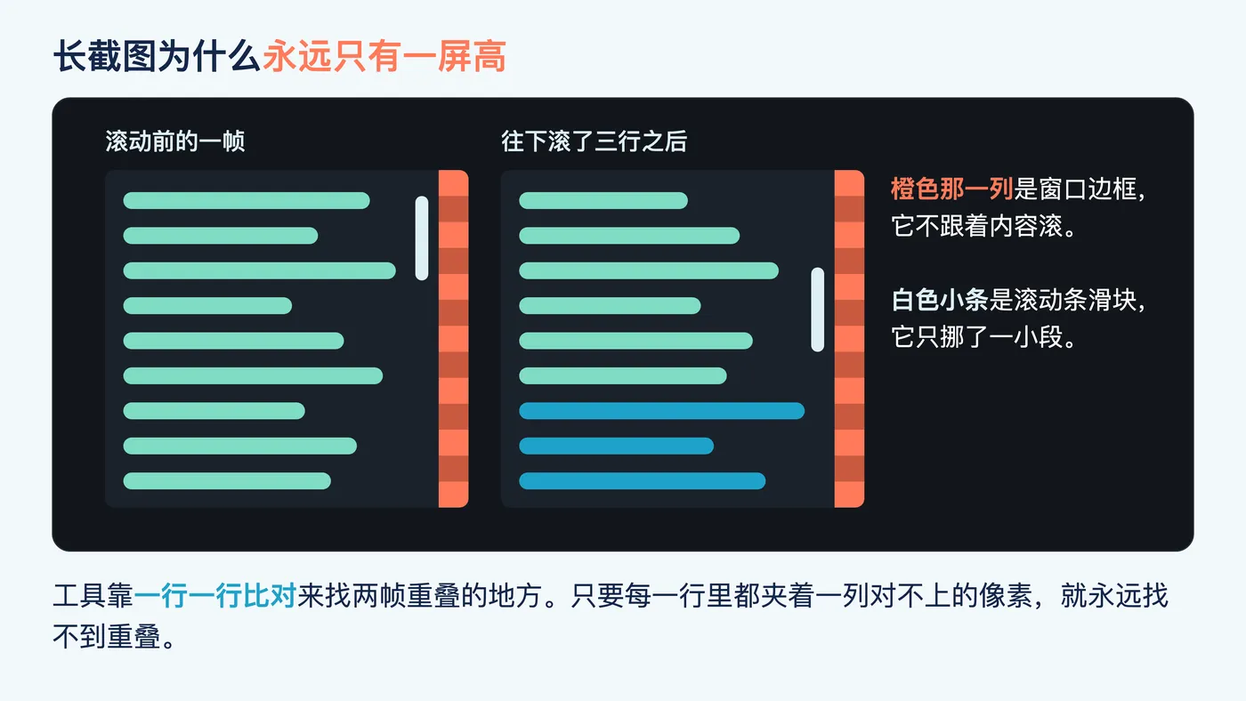 01-sec4.png