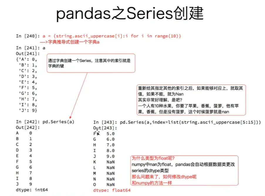【Python】数据分析:pandas