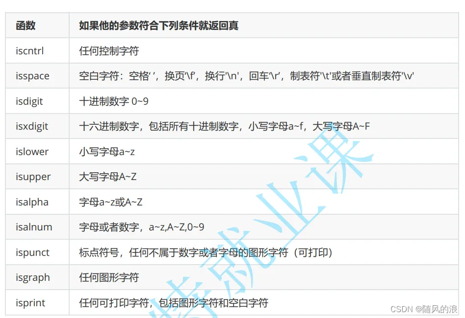 cc2c0032a2564fe88d0fdc19a40ff830.png
