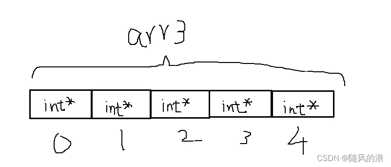 b0d72cb16de54d7a9f14da4493dd649f.png