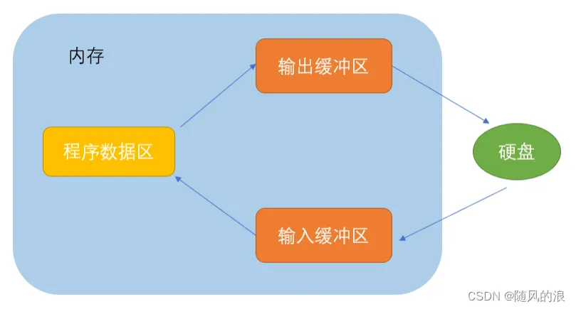 df9deb7aaf564f14b92bf88eb78f4e68.png
