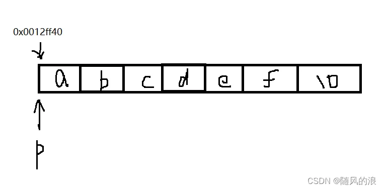 b57c04b2f23c47ca80ca6b0b6d064af2.png