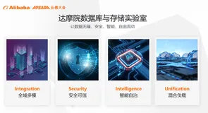 达摩院加持下的数据库技术前沿