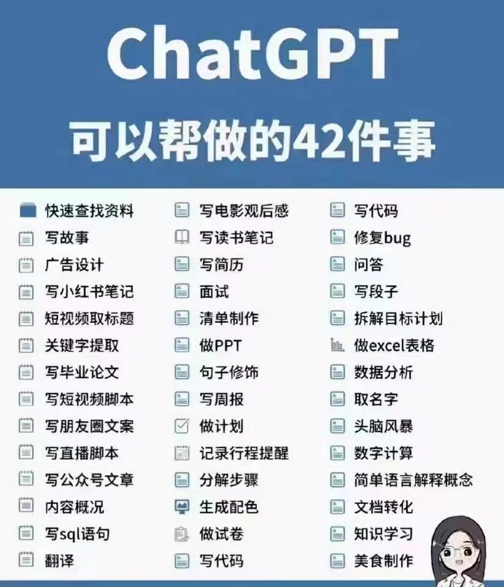 什么是ChatGPT及如何正确的向GPT提问