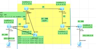 华为认证Datacom-拓扑练习