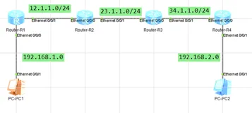 华为认证Datacom-拓扑练习