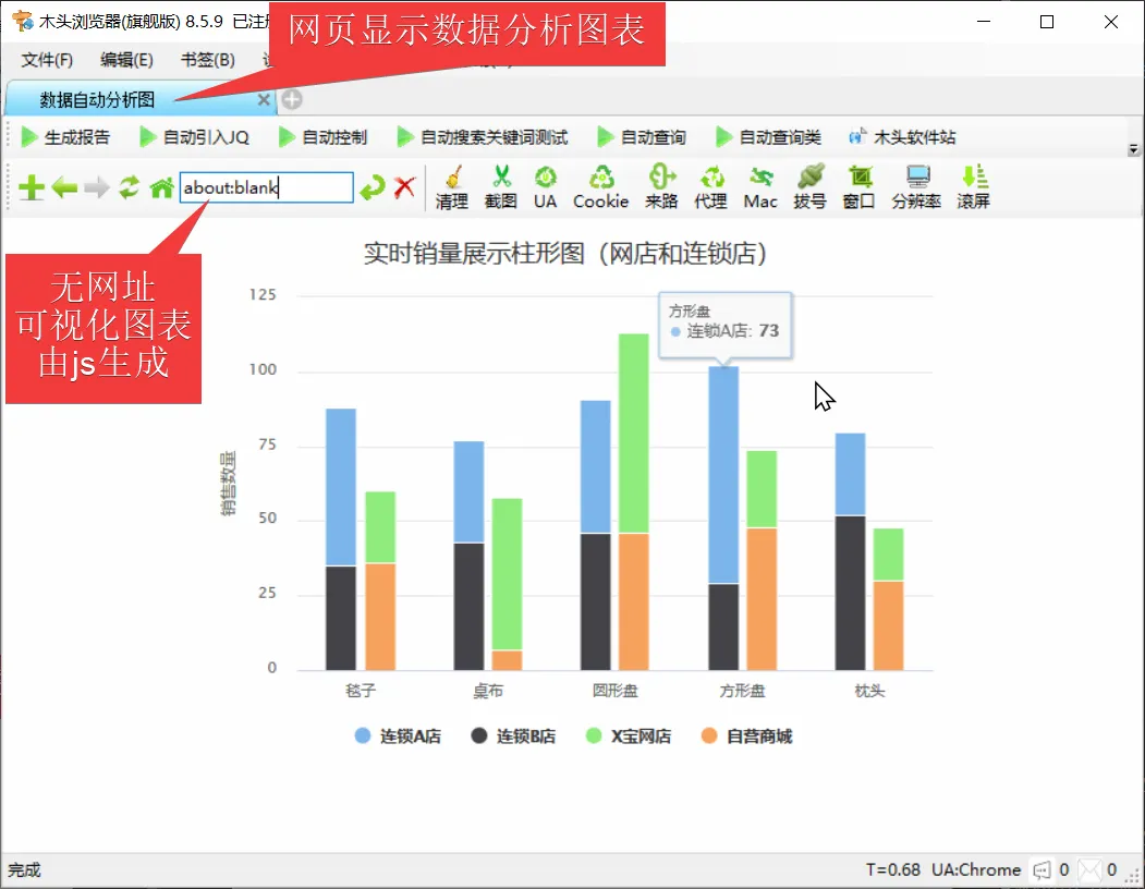 3.1、网页显示图表.png