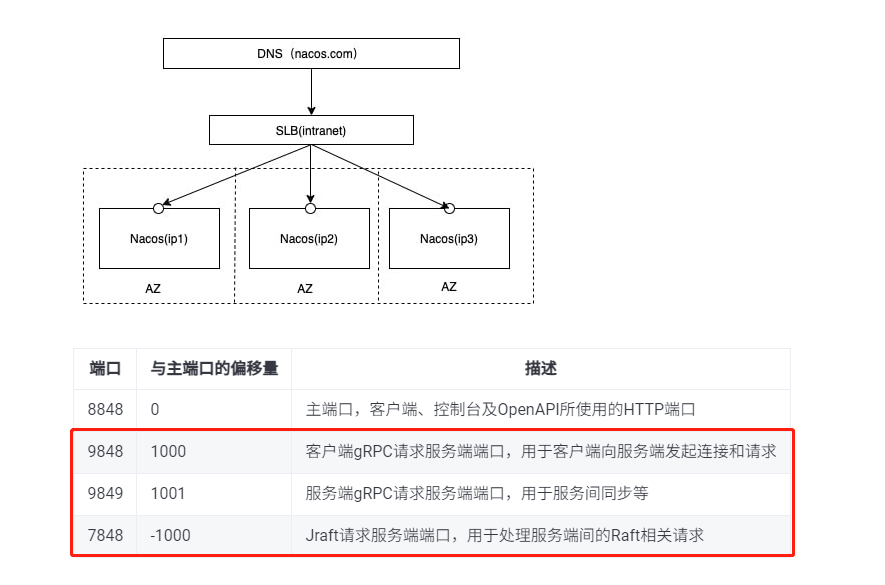 lQLPKH-suoeKumfNAknNA3Ww8QJ5WV_MRi4GgT2O8HqSAA_885_585.png