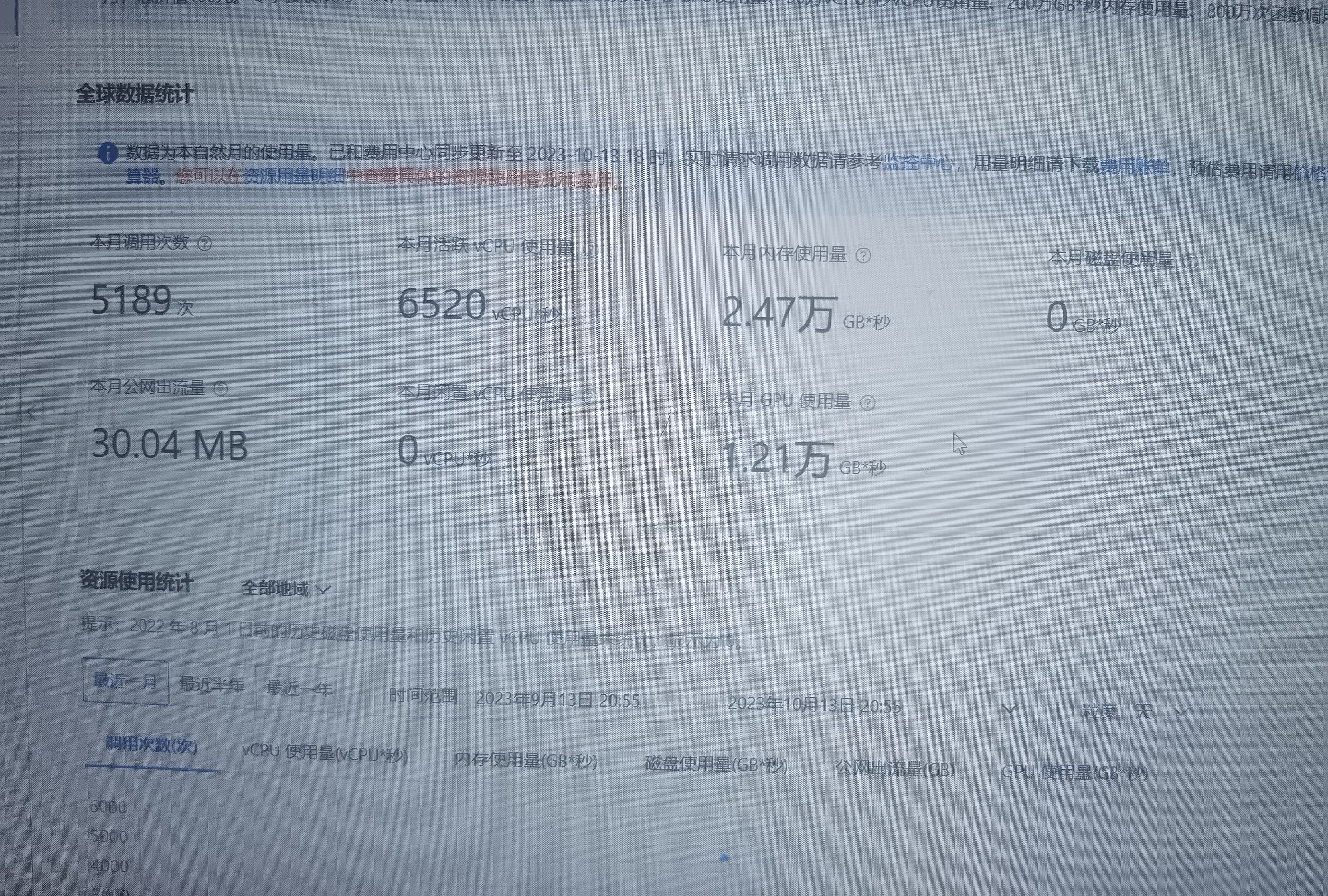 lADPJxRxX5hCddbNCiDNDwA_3840_2592.jpg