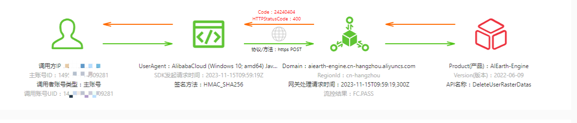 bbb5730d294c44fdd87236a85bfa2c1e.png