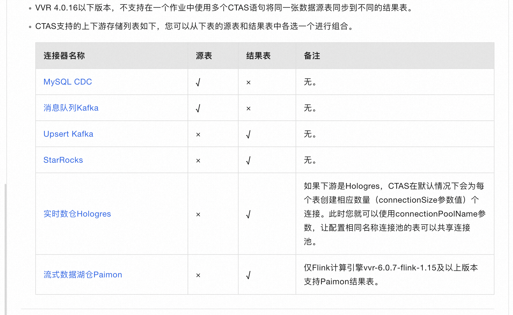 7d91bbf28372b748c9a4a52332913315.png