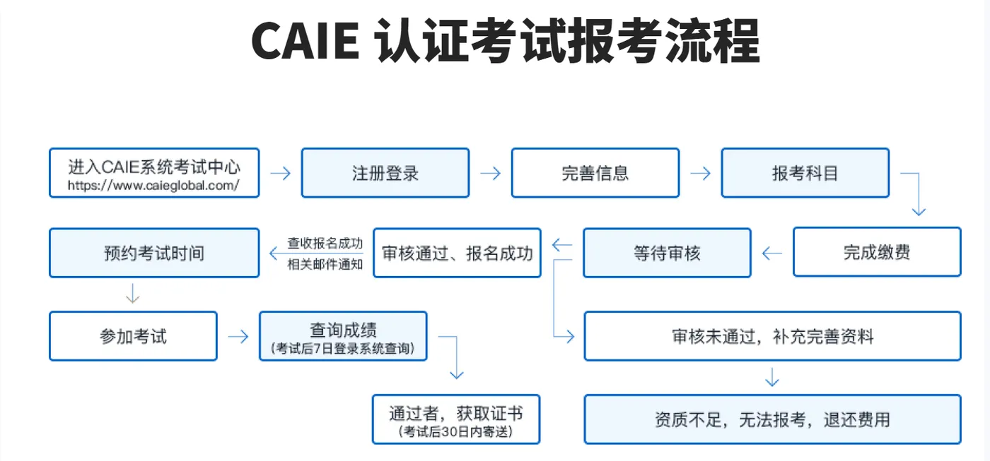 屏幕截图 2026-04-07 005952.png