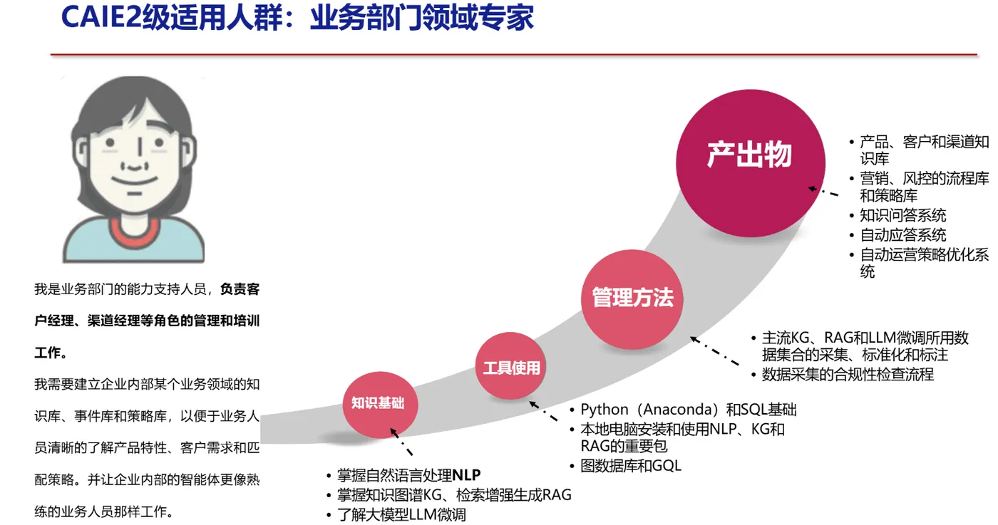 屏幕截图 2026-04-07 010137.png