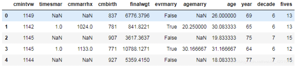 python pandas时间操作函数