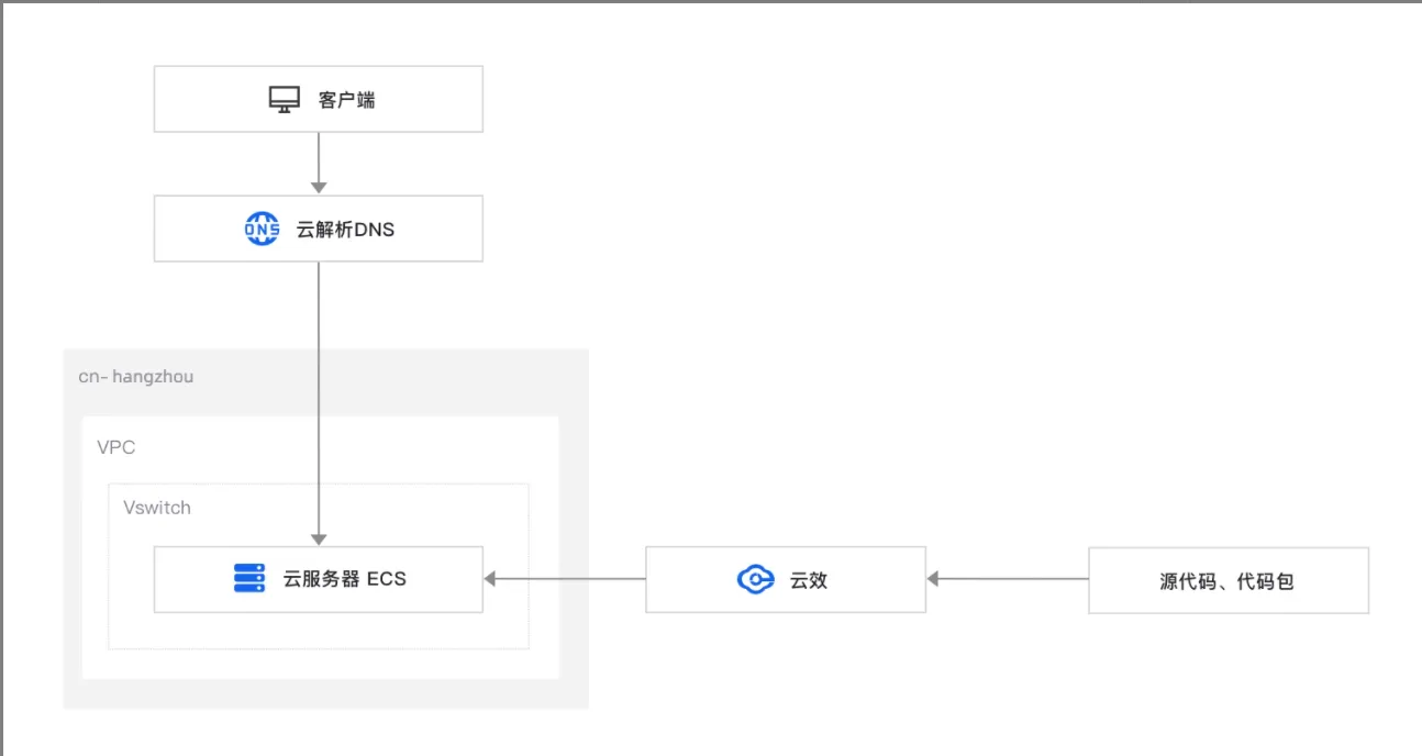 QQ浏览器截图20240617113914.png