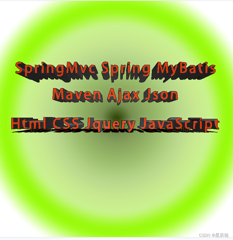 SpringMvc+Spring+MyBatis+Maven+Ajax+Json注解开发 利用Maven的依赖导入不使用架包模式 (实操十)