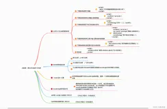 JS第二课(JS几个常用的单词)
