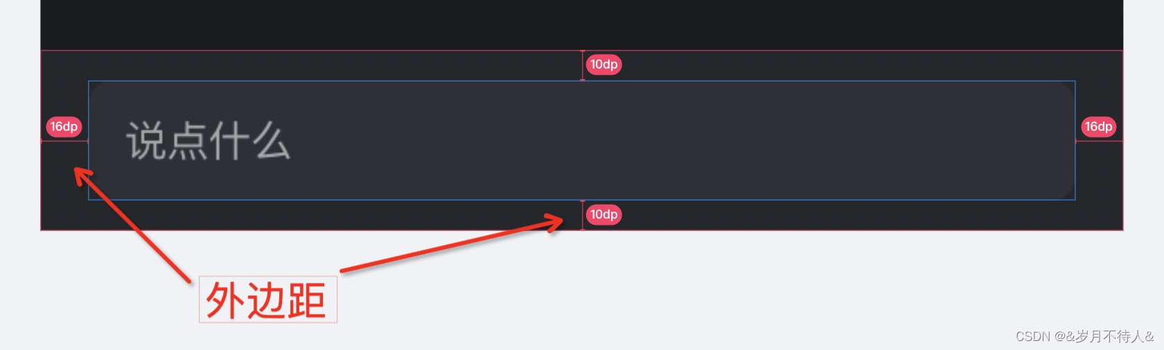 Android中Padding和Margin的静态XML与动态代码实现-开发者社区-阿里云