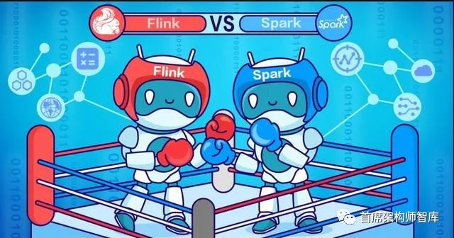 「大数据分析」寻找数据优势：Spark和Flink终极对决