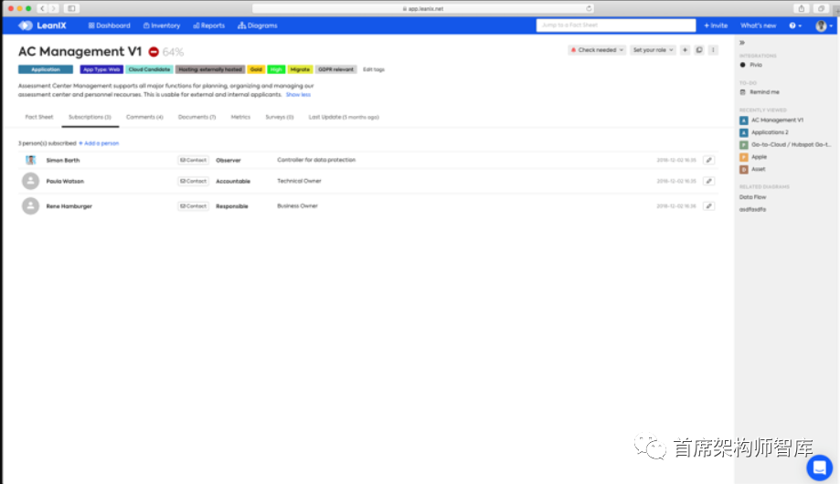 「企业架构」TOGAF的权威指南