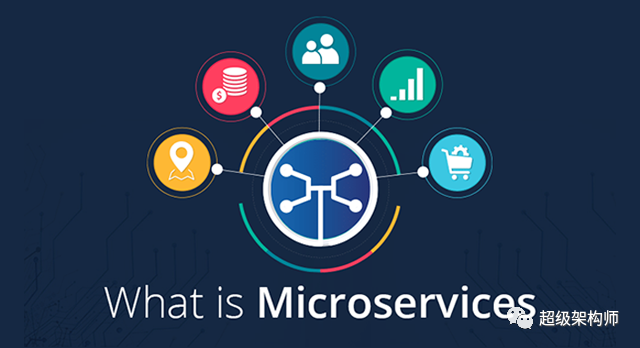 【微服务架构】什么是微服务？ — 全面了解微服务架构