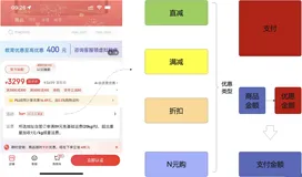 从策略模式看软件设计的智慧-灵活应对变化的艺术