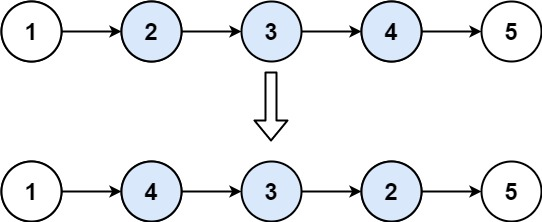 算法创作|反转链表问题解决方法