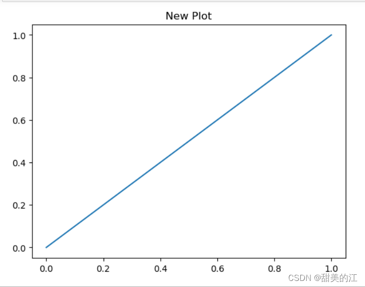 【Matplotlib】figure方法 你真的会了吗！？-阿里云开发者社区
