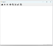 1. Matplotlib的Figure基础概念