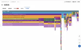 [最佳实践] Java线程栈分析 - CPU利用率持续升高