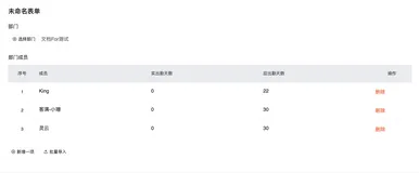 「宜搭」如何在选择部门组件后，自动带出该部门下的成员，并查询该成员当月考勤天数