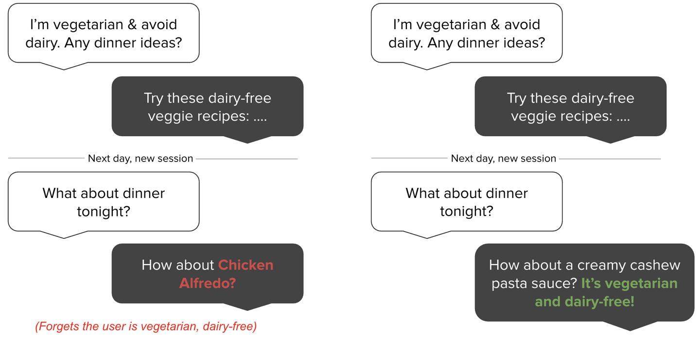 基于PolarDB-PG一站式AI Agent长记忆方案