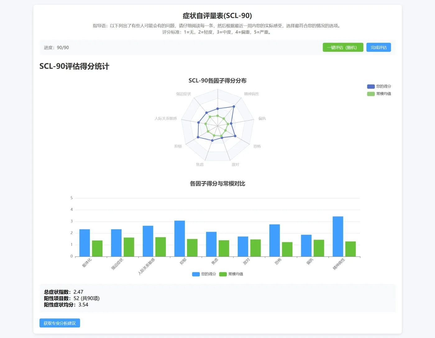 113.6-完成评估 屏幕截图_10-3-2026_223041_127.0.0.1.jpeg